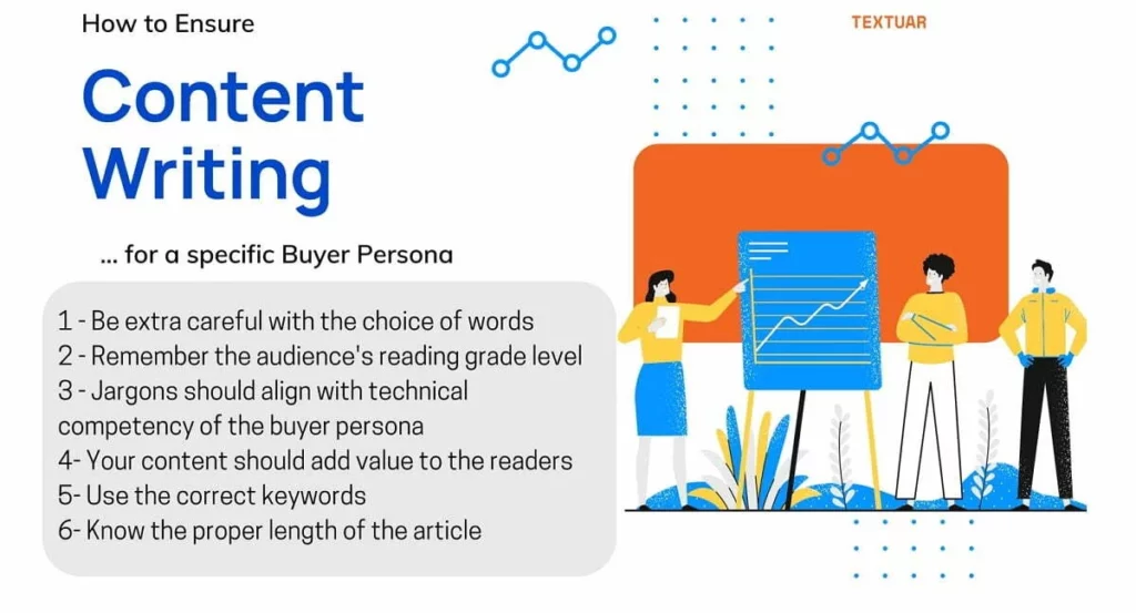 Content Writing For Buyer Persona 1